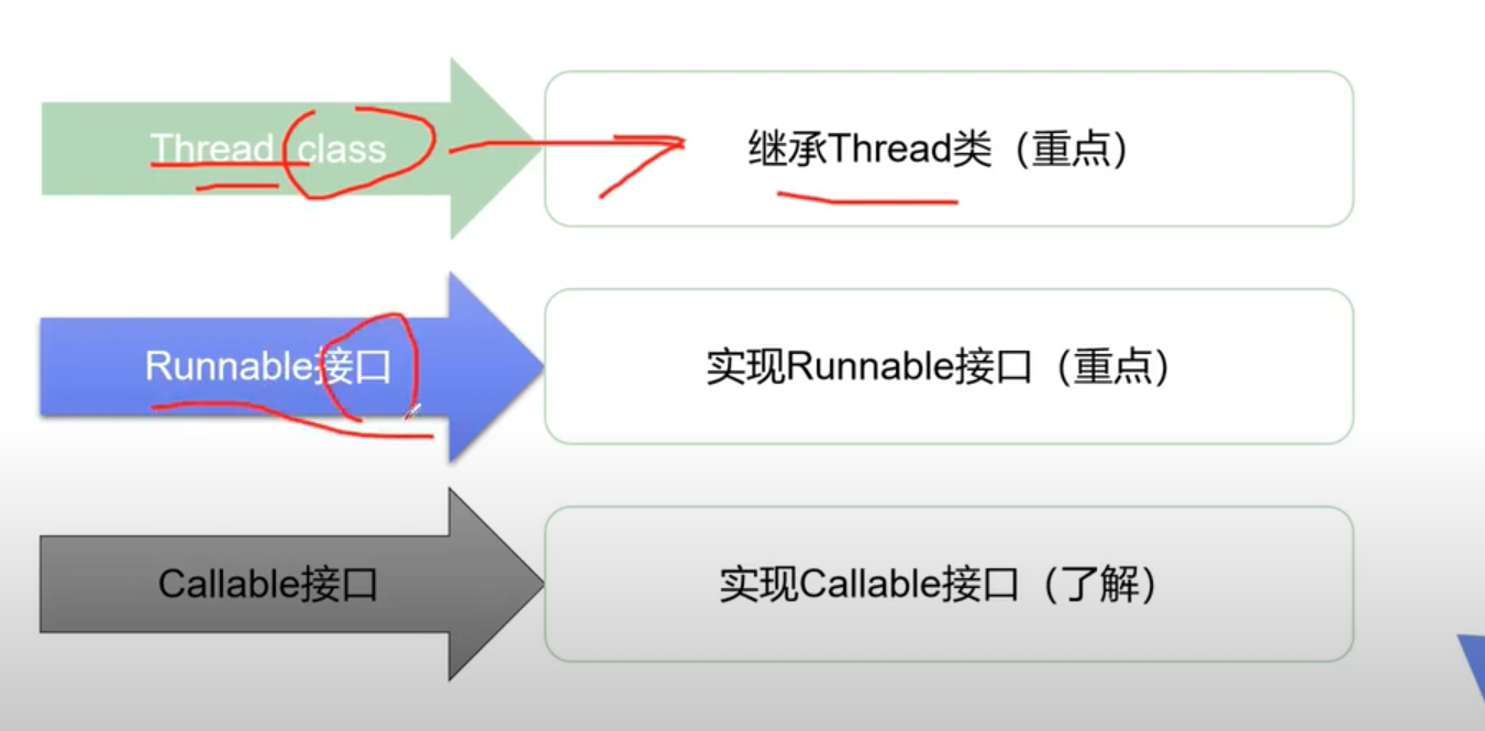 image-20210908191634480