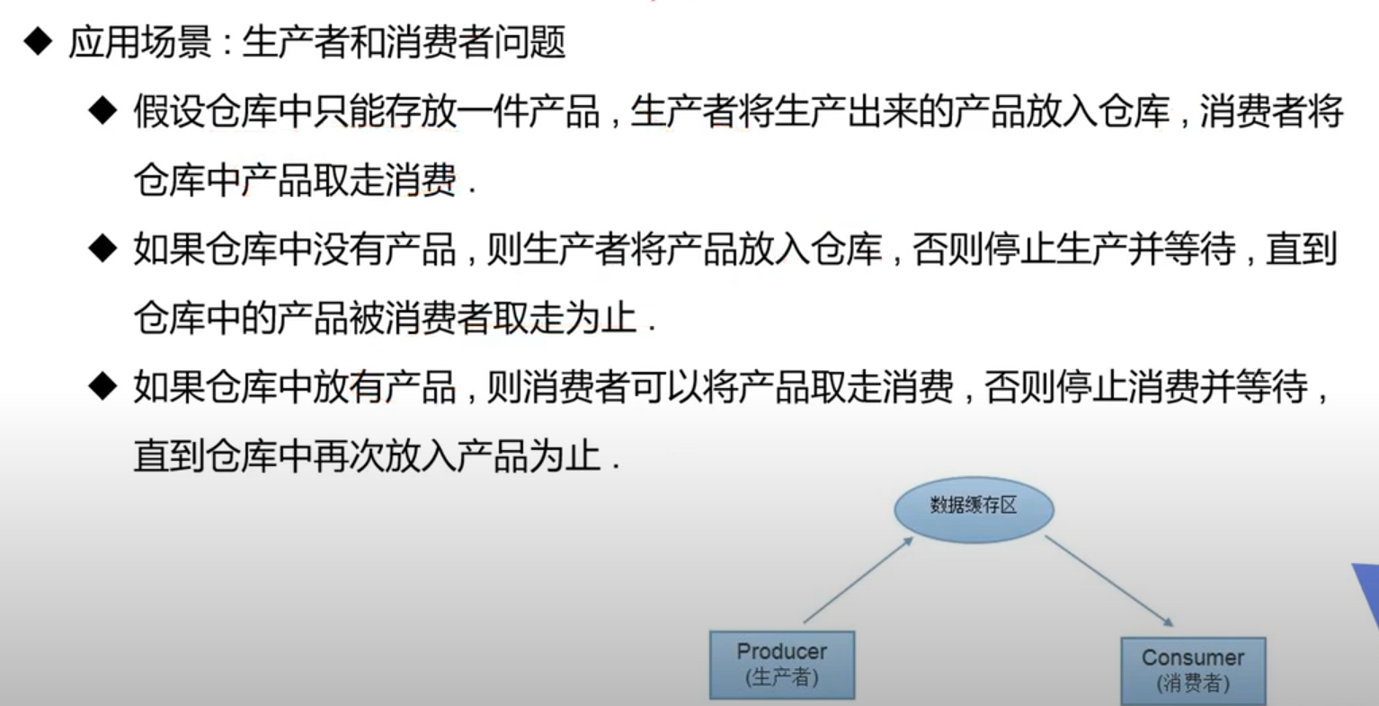 image-20210911150326609